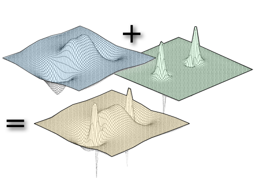 augmentation for the bond wave function of chlorine